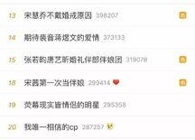 吃瓜爆料今日头条微博,今日头条微博最新热点事件大盘点！”